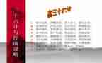 班主任36计读书心得体会推荐8篇