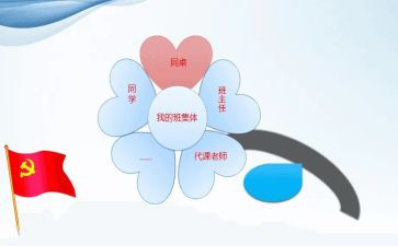 班长班级工作总结5篇