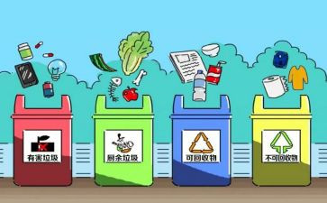 保护环境校园演讲稿5篇