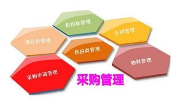 采购半年度工作总结与计划6篇