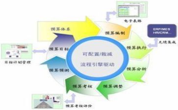 财务出纳上半年工作总结7篇
