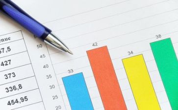 财务科工作报告优秀6篇