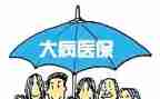 大病补助申请书5篇