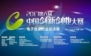 青少年科技创新大赛活动方案6篇