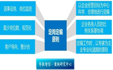 定岗前的工作总结最新5篇