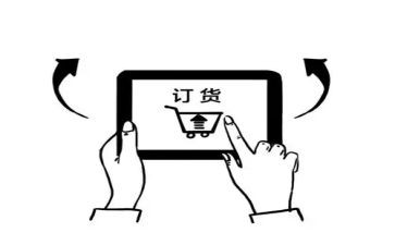 简单的订货合同6篇