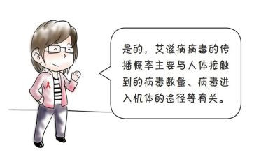 防艾滋病800字心得体会8篇