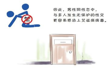 防艾滋病日的心得体会6篇