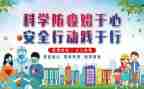 填疫情防控表心得体会最新7篇