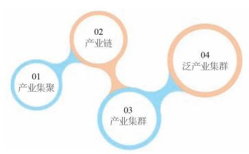 高质量发展教育心得体会8篇
