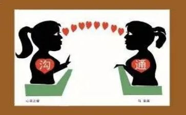 幼儿园和家长沟通心得体会5篇