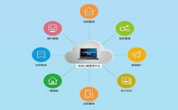 培训和管理工作总结7篇