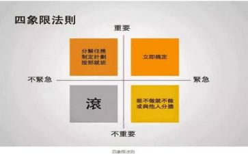 管理会计心得体会6篇