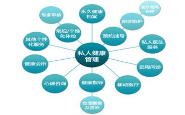 后装管理工作总结推荐5篇