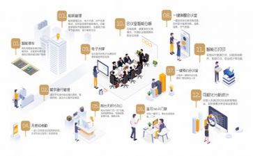 长效管理工作总结7篇