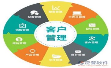 严管理强基础心得体会8篇