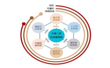 群管理工作计划精选5篇
