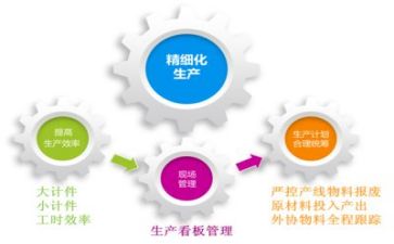 做管理培训心得体会最新7篇