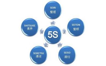 做管理培训心得体会通用6篇