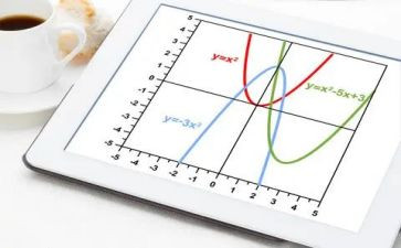 高一数学指数函数教案5篇