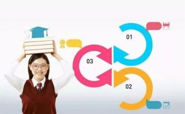 核心素养的培训心得通用5篇