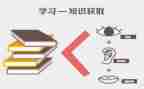 教育好故事演讲稿最新5篇