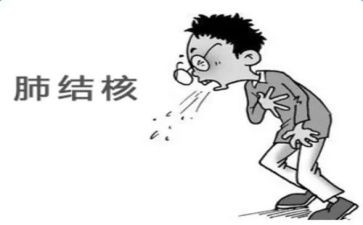 2024年结核宣传活动总结5篇