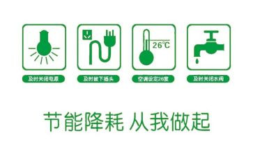 全国节能活动总结最新5篇