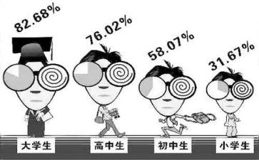 近视防控月活动方案7篇