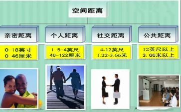 关于距离的作文5篇