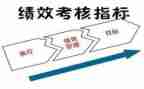 校长年终考核总结5篇