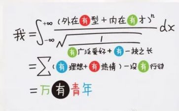 理科综合教研工作总结6篇