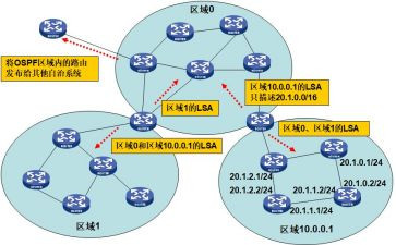 理论微课心得体会7篇