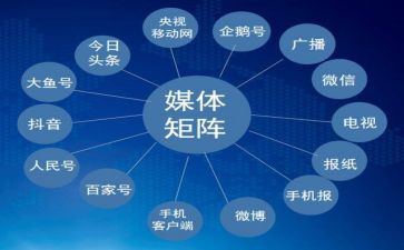 媒体运营工作计划8篇