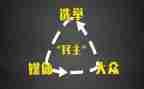 民主生活会四个对照材料7篇