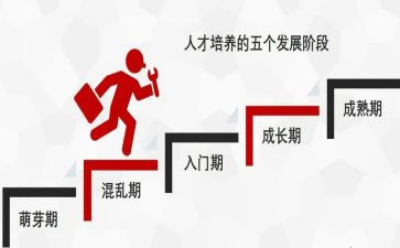 企业双培养工作总结7篇