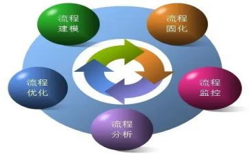 市管干部学习心得体会通用7篇