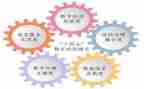 十四五作文5篇