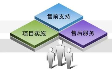客服售前工作总结6篇