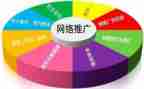 推广普通话活动方案6篇