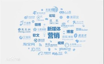 营销类心得体会7篇
