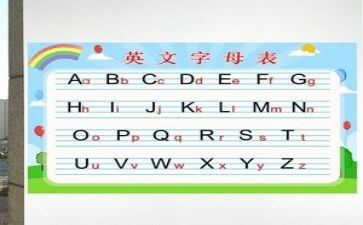 自我介绍的英语小作文模板5篇