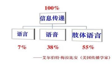 语言《变》教案8篇