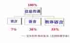 语言《变》教案8篇