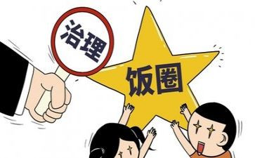 环境整治调研报告报告范文7篇