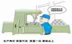 质量工作半年度总结8篇