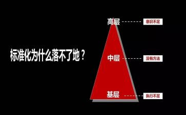 中层管理心得最新5篇